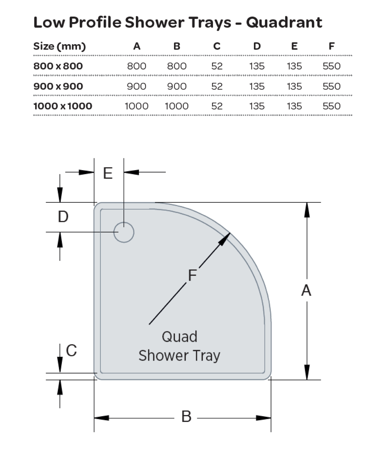 ANTI SLIP QUADRANT SHOWER TRAY 45MM STONE RESIN KARTELL