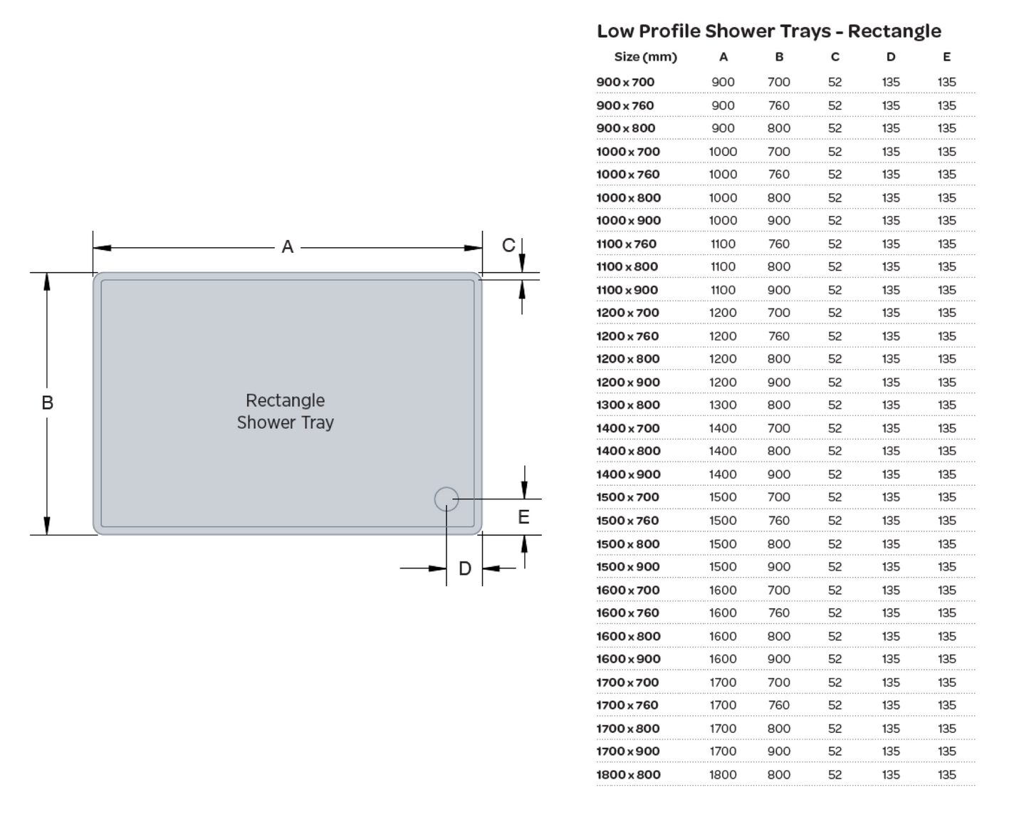 ANTI SLIP SQUARE SHOWER TRAYS 45MM STONE RESIN KARTELL