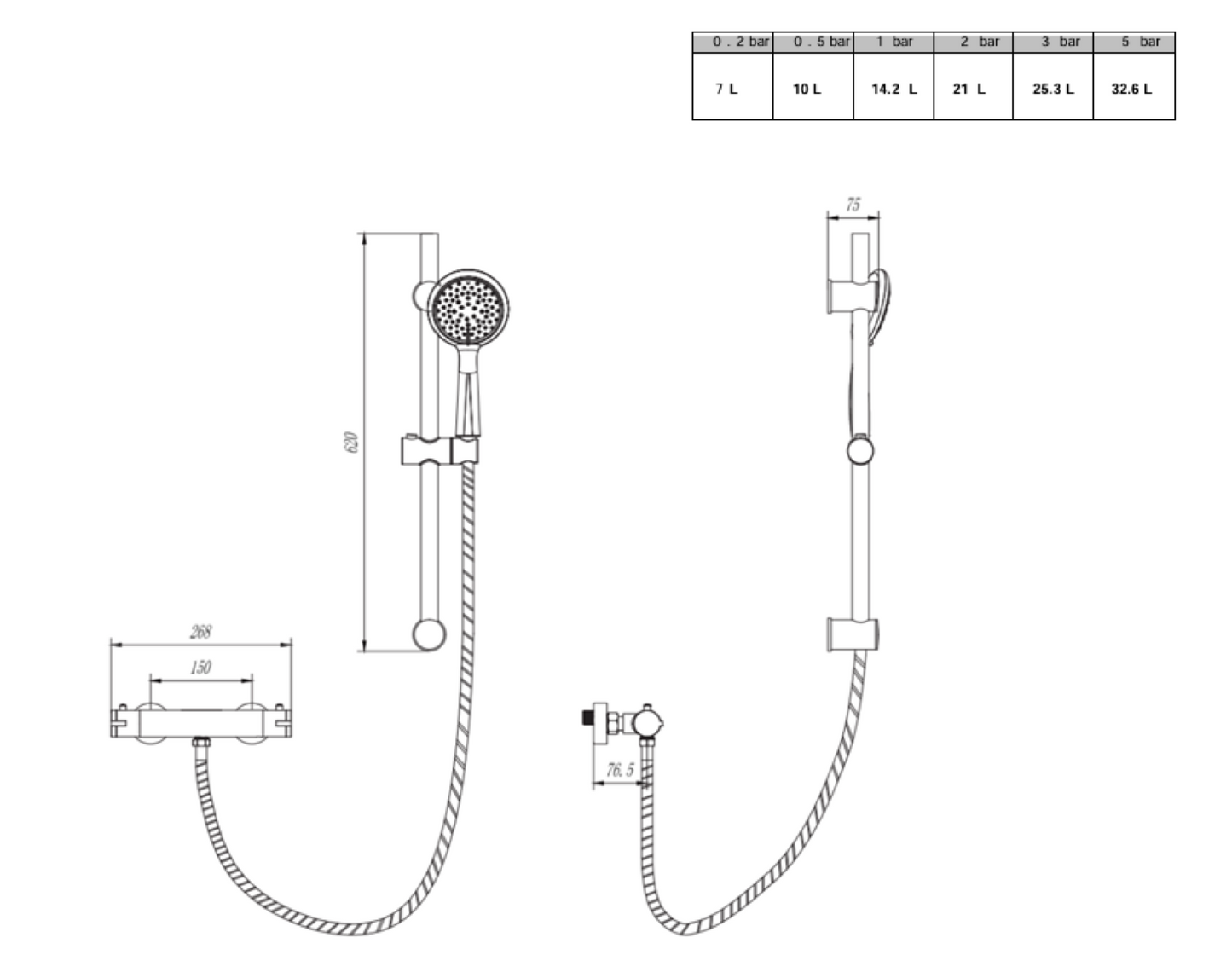 PLAN THERMOSTATIC BAR SHOWER WITH SLIDE RAIL KIT KARTELL SHO005PL