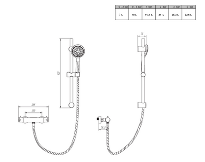 PLAN THERMOSTATIC BAR SHOWER WITH SLIDE RAIL KIT KARTELL SHO005PL